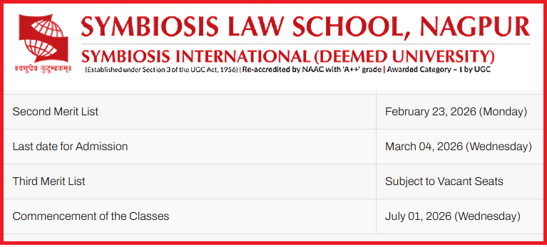 SLS Nagpur BA LLB & BBA LLB Admission 2026 Dates