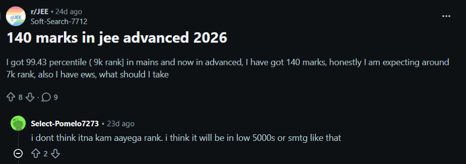 JEE Advanced 2026 150 Marks : Reddit Discussion