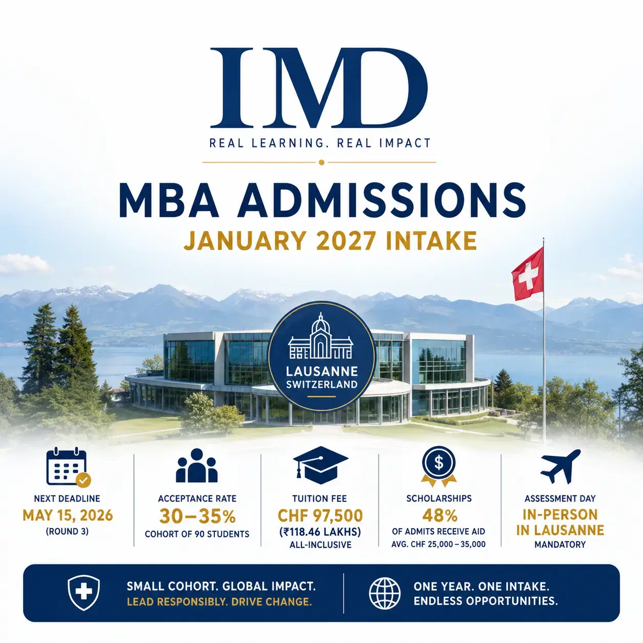 imd_admission