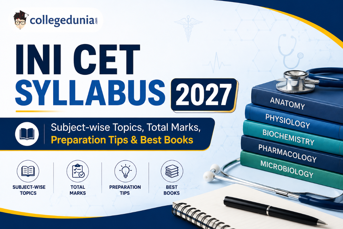 INI CET Syllabus 2027