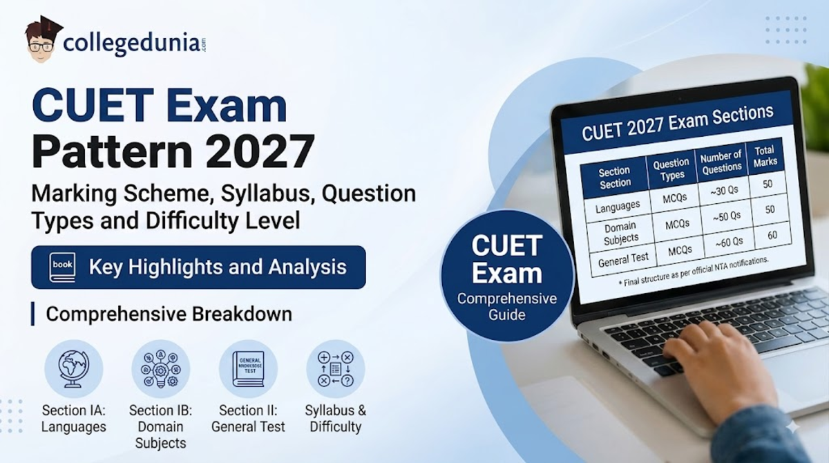 CUET Exam Pattern 2027