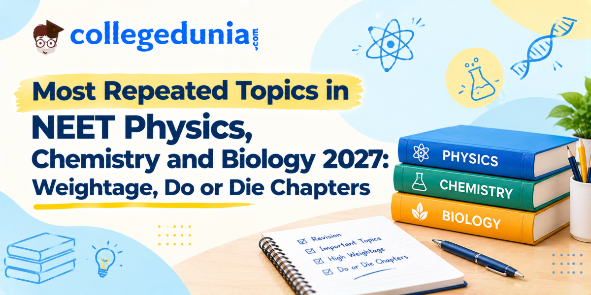 Most Repeated Topics in NEET Physics Chemistry and Biology 2027