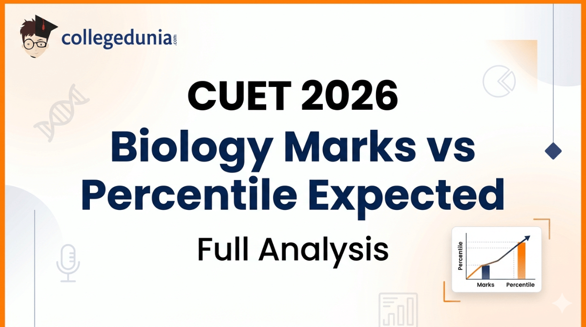 CUET 2026 Biology Marks vs Percentile Expected