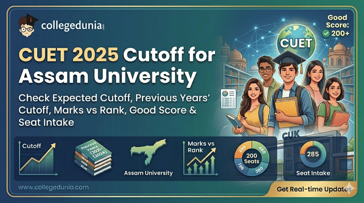 CUET 2026 Cutoff for Assam University