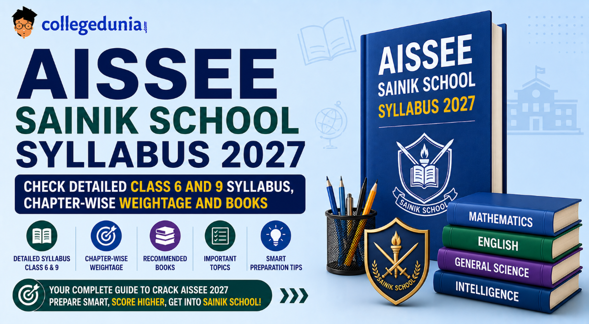 AISSEE Sainik School Syllabus 2027