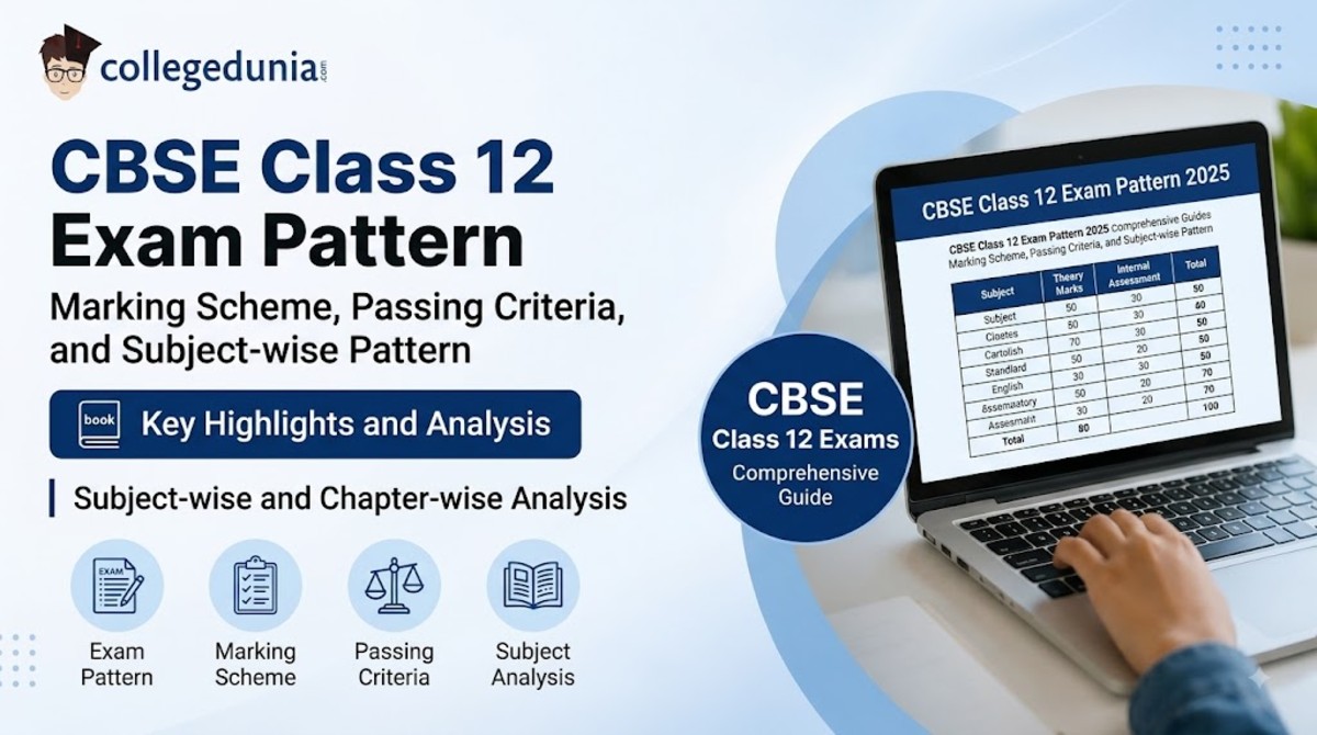 CBSE Class 12 Exam Pattern 2027: Marking Scheme, Passing Criteria, Subject-wise and Chapter-wise Pattern