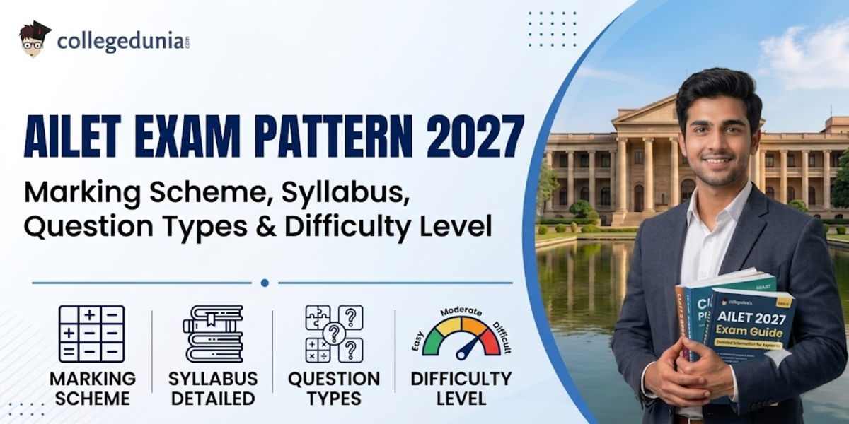 AILET Exam Pattern 2027