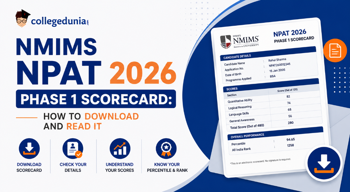 NMIMS NPAT 2026 Phase 1 Scorecard