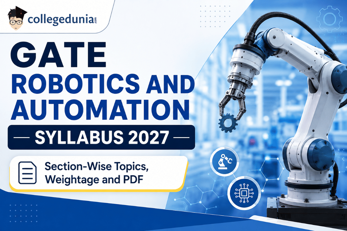 GATE Robotics and Automation Syllabus 2027