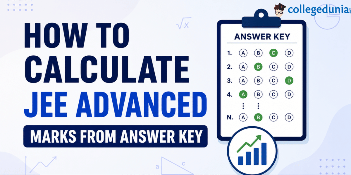 How to Calculate JEE Advanced marks from Answer key