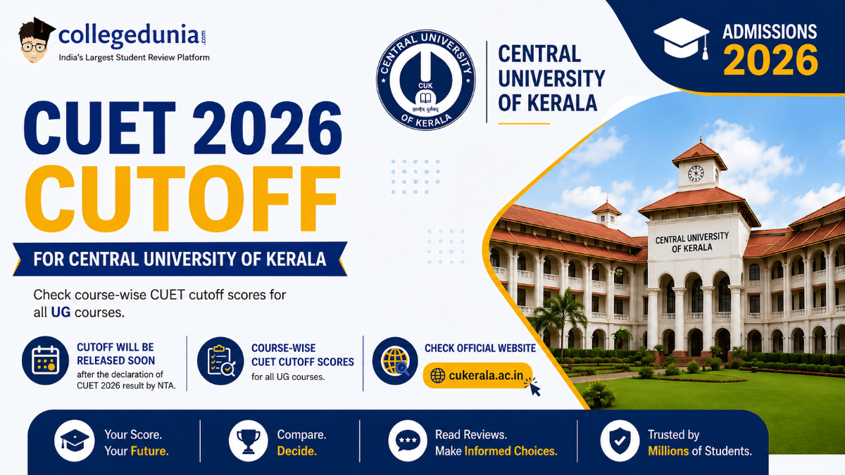 CUET 2026 Cutoff for Central University Of Kerala