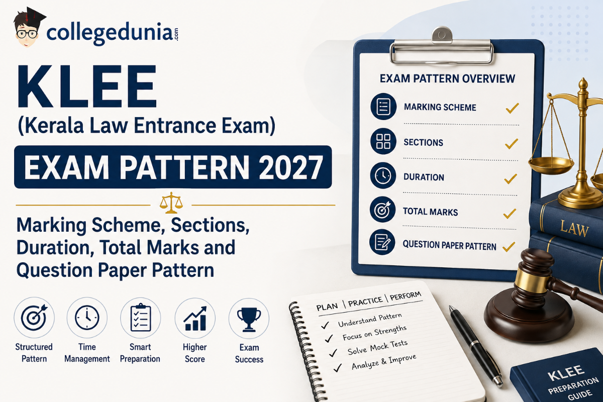KLEE Exam Pattern 2027: Marking Scheme, Sections, Duration, Total Marks and Question Paper Pattern