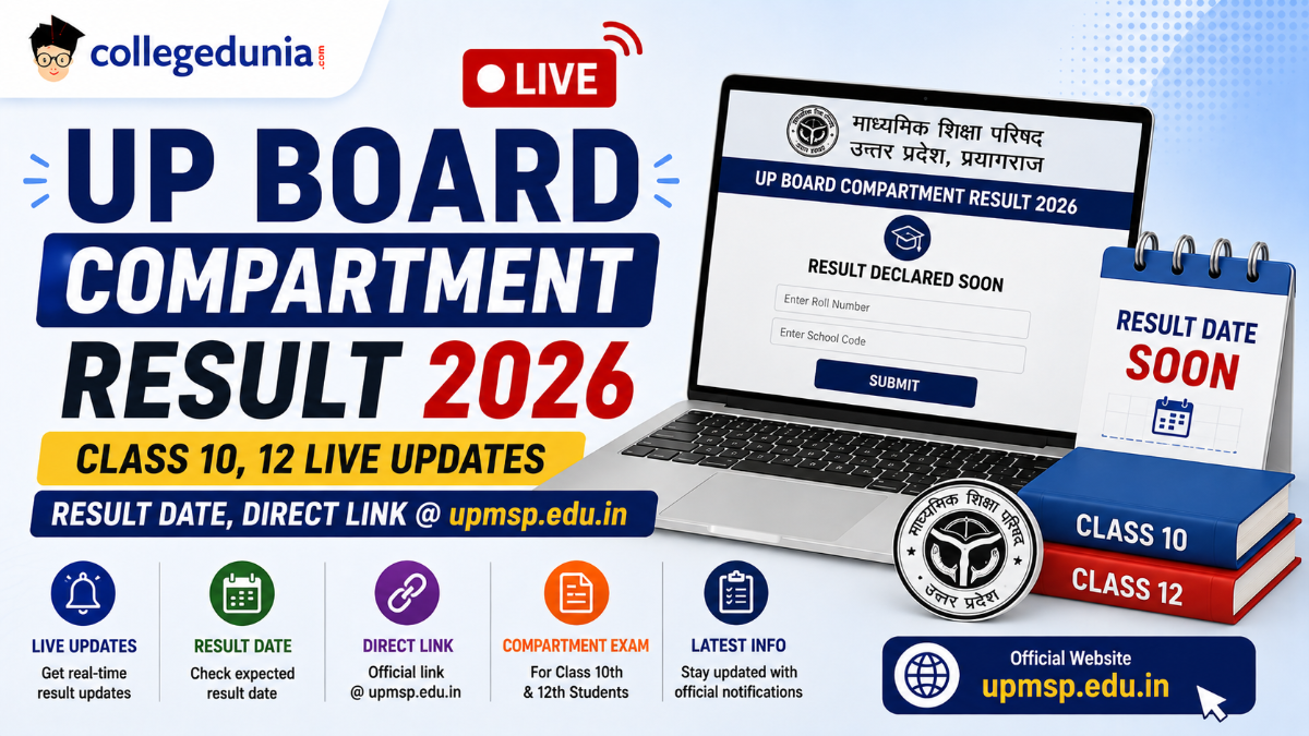 UP Board Compartment Result 2026 Class 10, 12 Live Updates