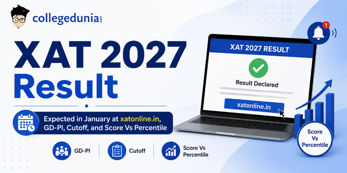 XAT 2027 Result