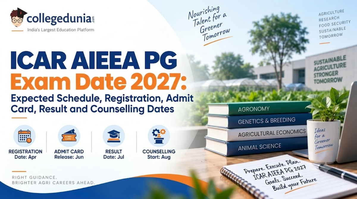 ICAR AIEEA PG Exam Date 2027