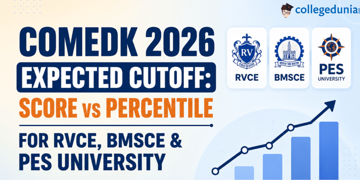 COMEDK 2026 Expected Cutoff