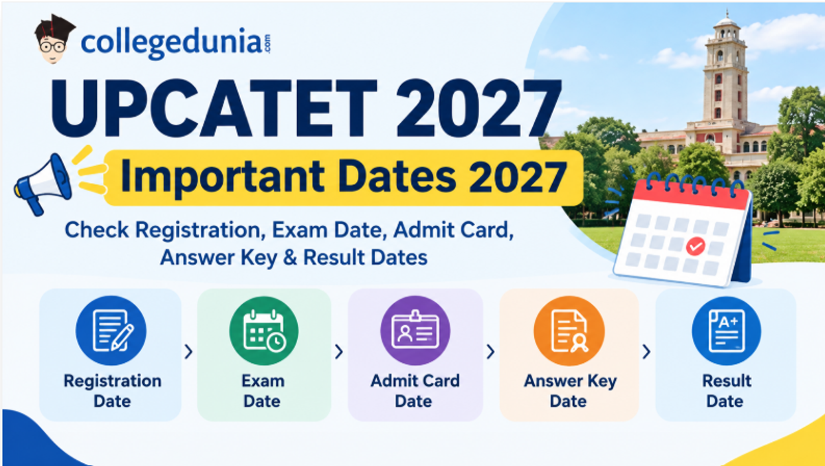 UPCATET Exam Dates 2027