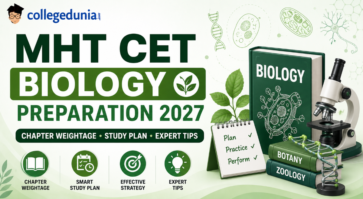 MHT CET Biology Preparation 2027