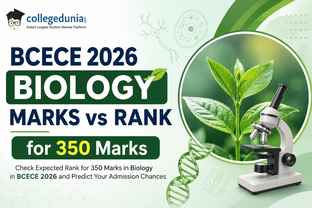 BCECE 2026 Biology Marks vs Rank for 350 marks