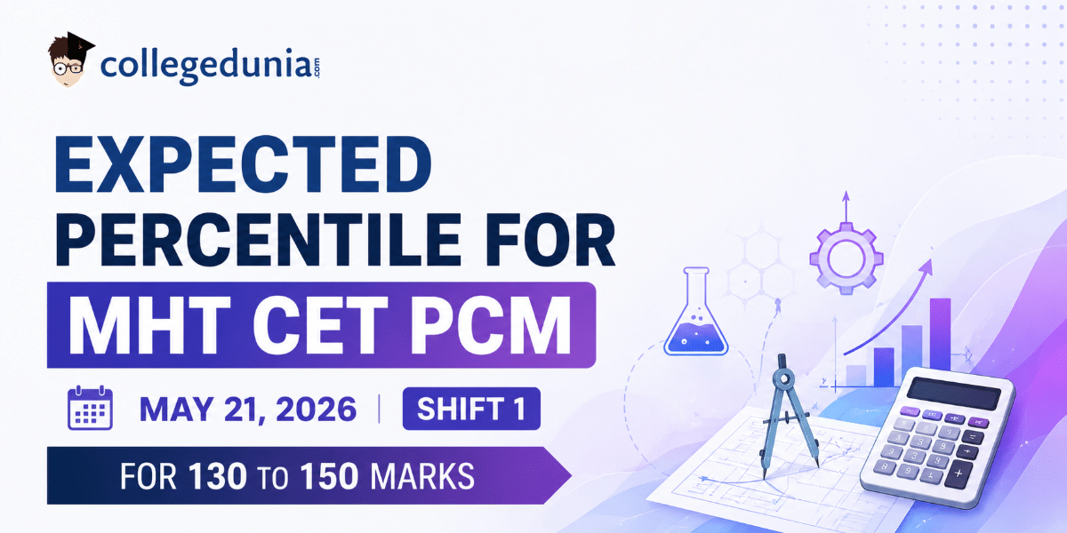 Expected Percentile for MHT CET PCM May 21 2026 Shift 1 For 130 to 150 Marks