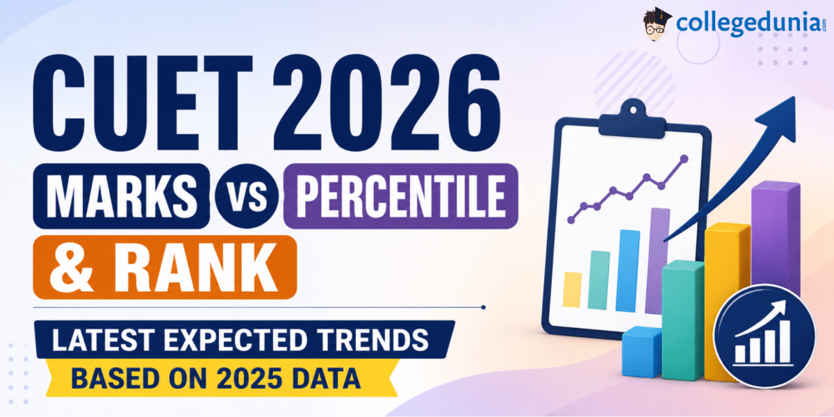 CUET 2026 Marks vs Percentile and Rank