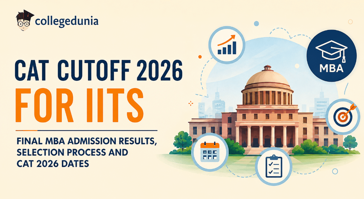 CAT Cutoff 2026 for IITs
