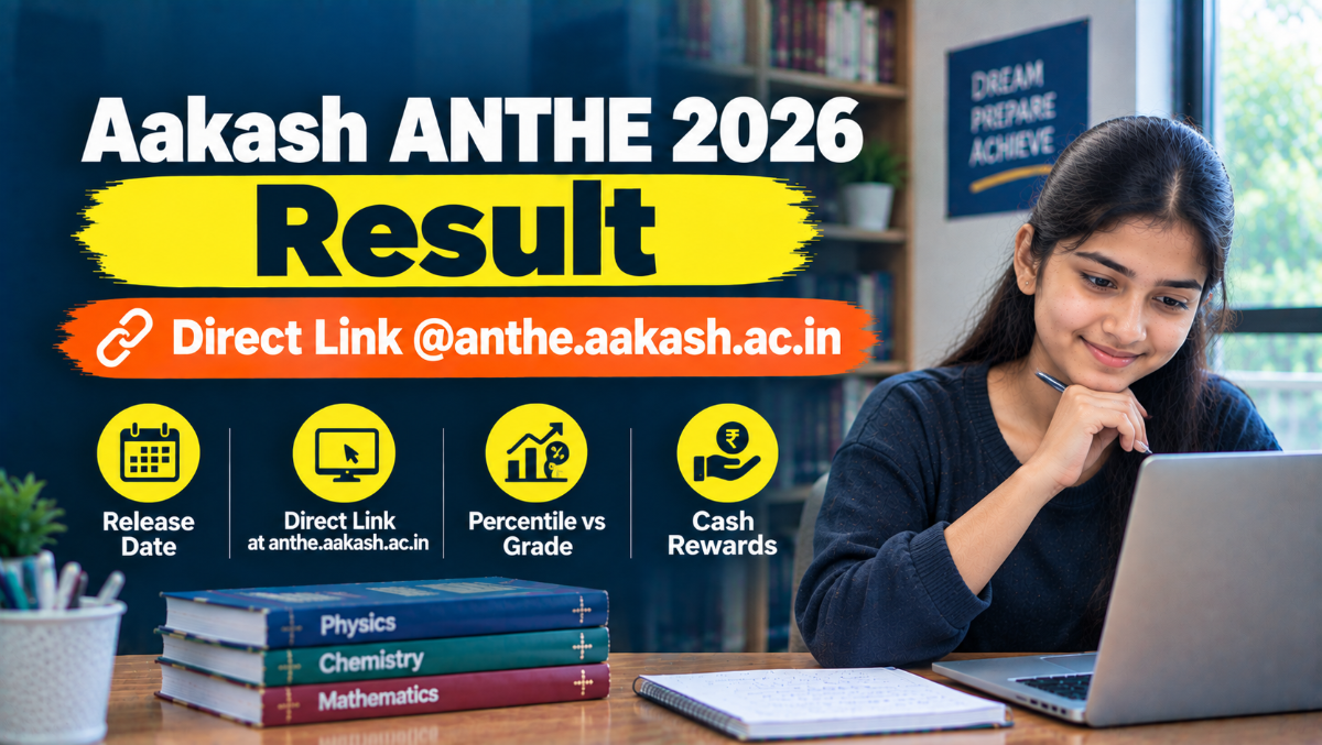 Aakash ANTHE 2026 Result