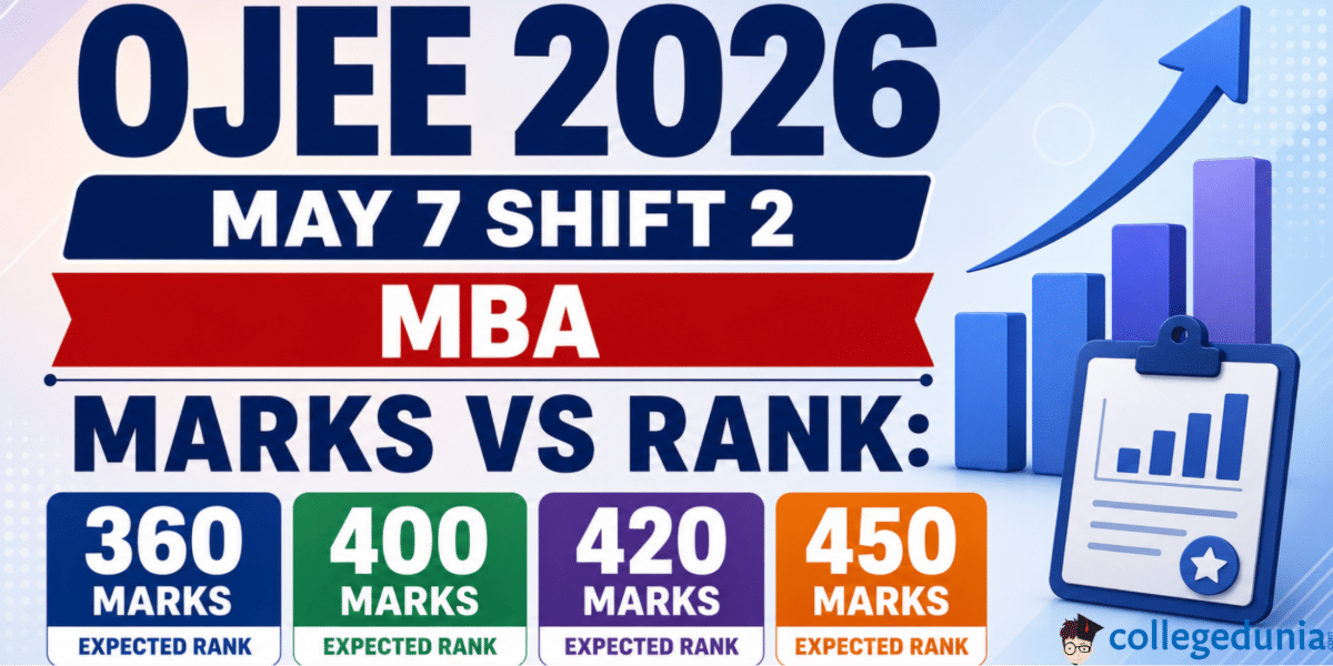 OJEE 2026 May 7 Shift 2 MBA Marks vs Rank