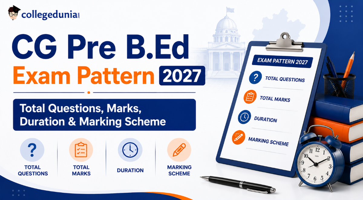 CG Pre B.Ed Exam Pattern 2027