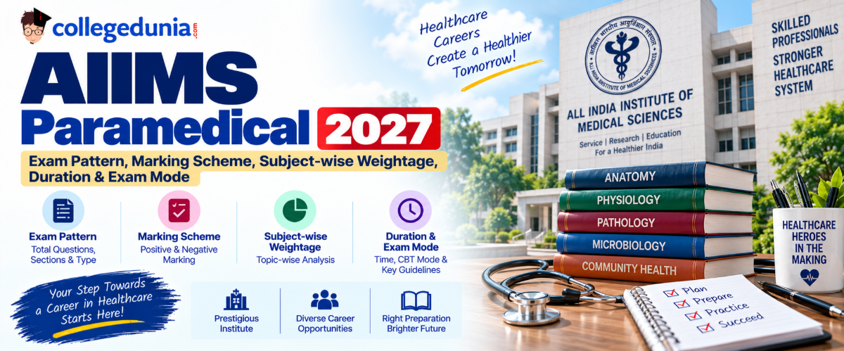AIIMS Paramedical Exam Pattern 2027