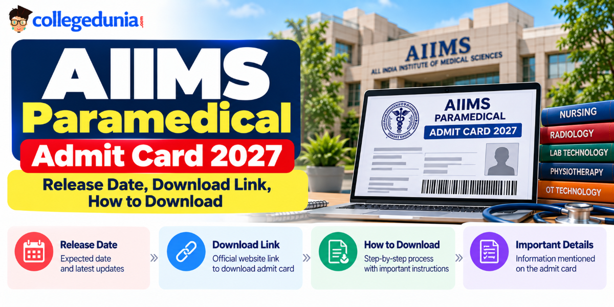 AIIMS Paramedical Admit Card 2027
