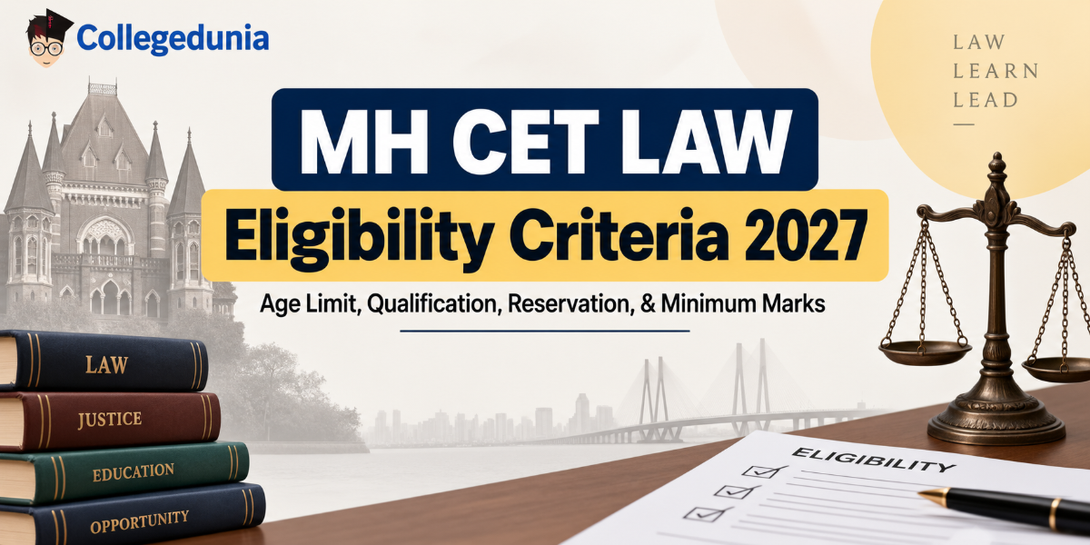 MH CET LAW Eligibility Criteria 2027