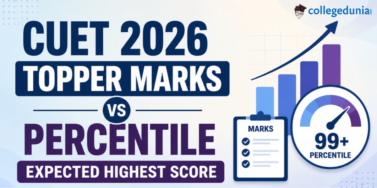 CUET 2026 Topper Marks vs Percentile