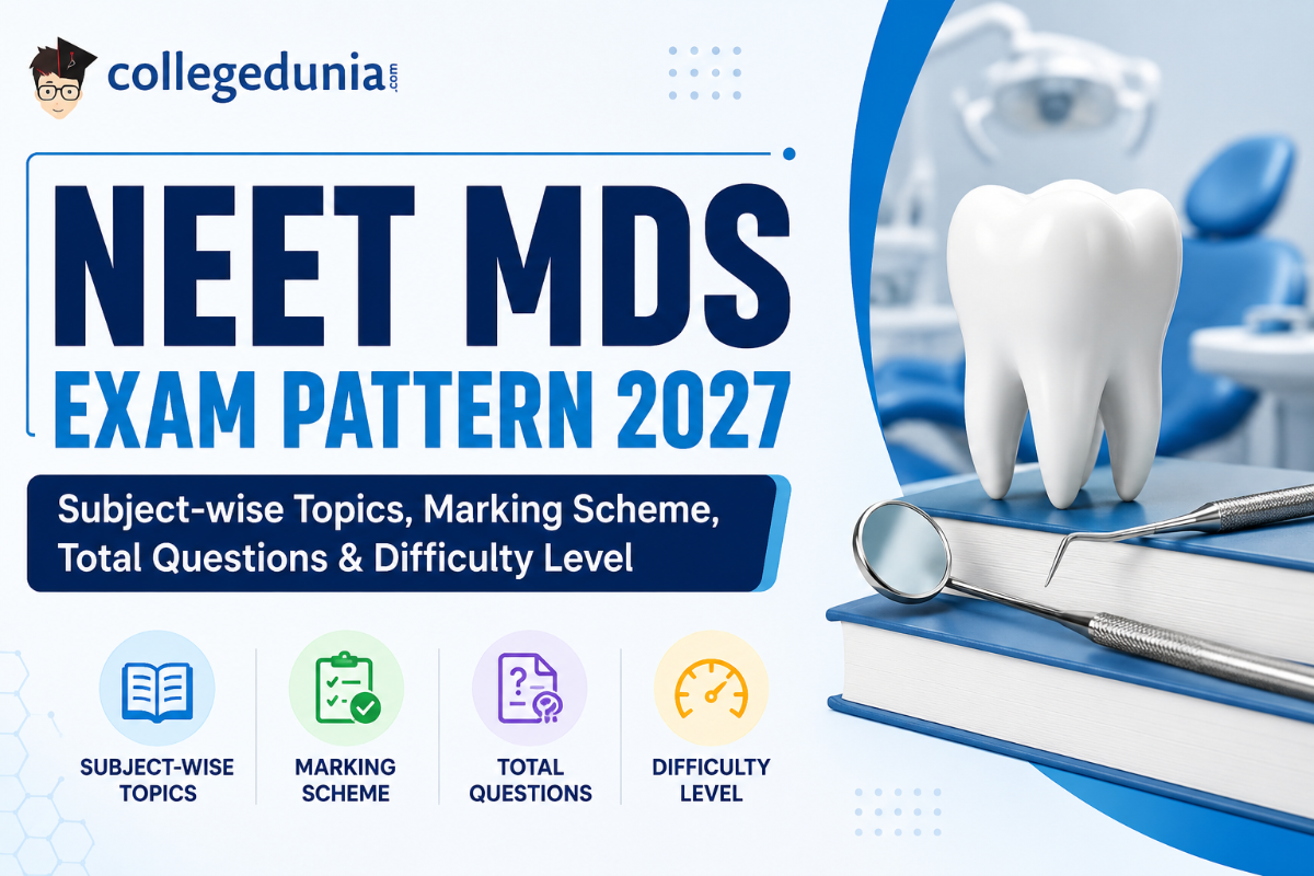 NEET MDS Exam Pattern 2027
