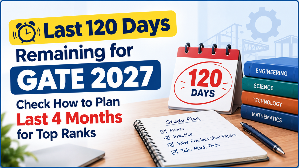 Last 120 Days Remaining for GATE 2027