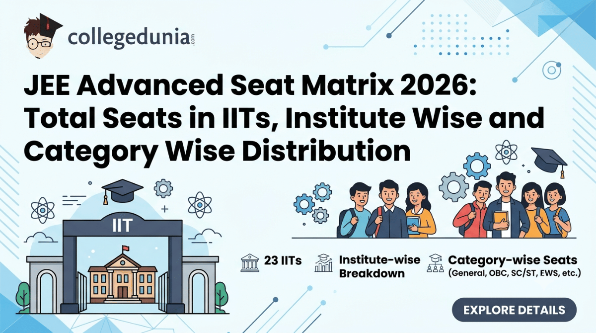 JEE Advanced Seat Matrix 2026