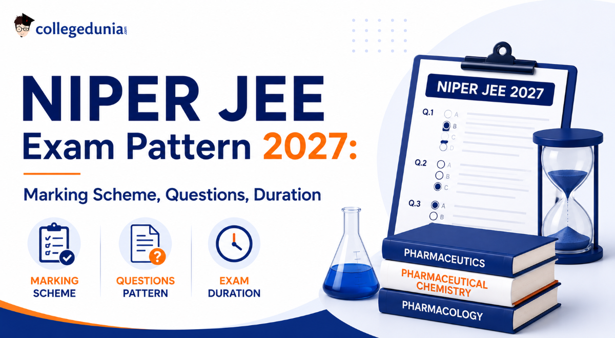 NIPER JEE Exam Pattern 2027