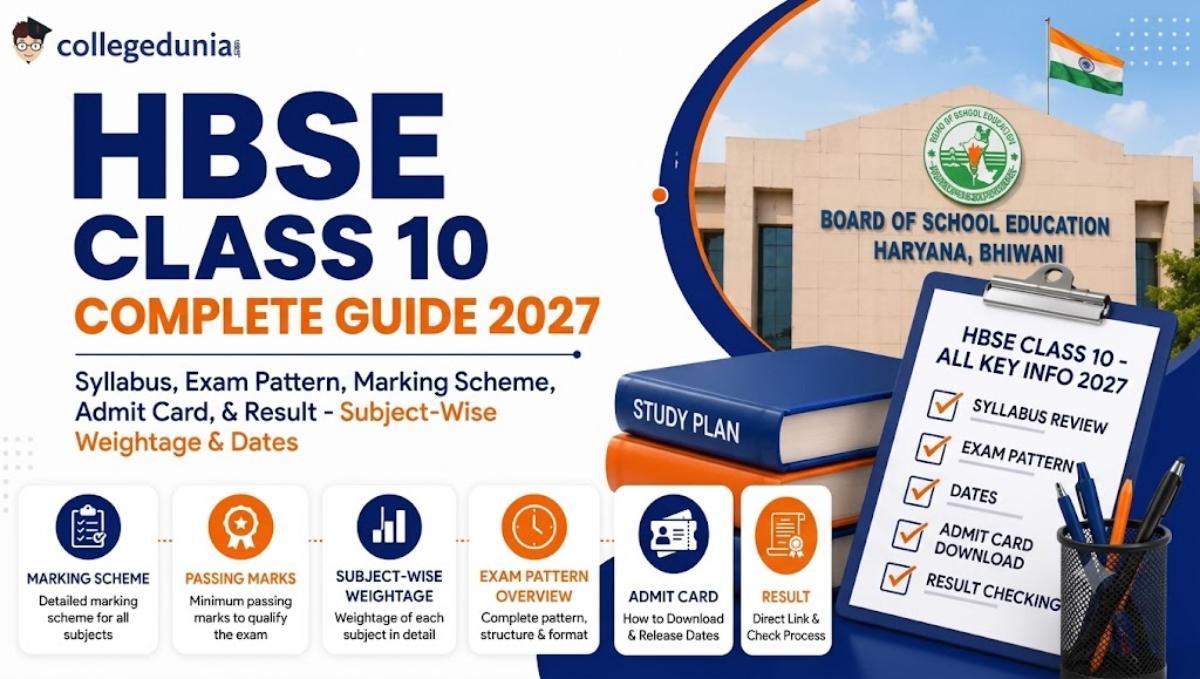 HBSE Class 10 Exam 2027