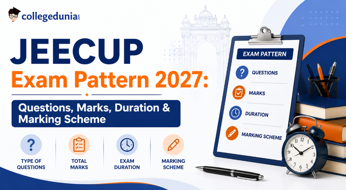 JEECUP Exam Pattern 2027: Questions, Marks, Duration & Marking Scheme