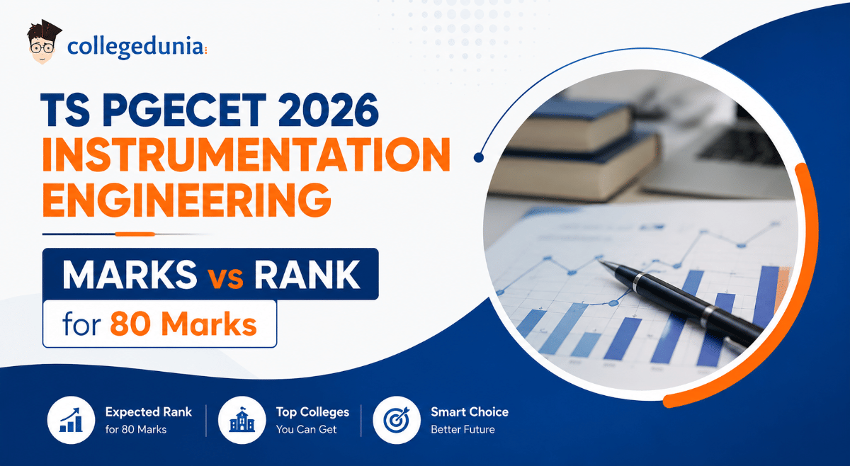 TS PGECET 2026 Instrumentation Engineering Marks vs Rank for 80 marks