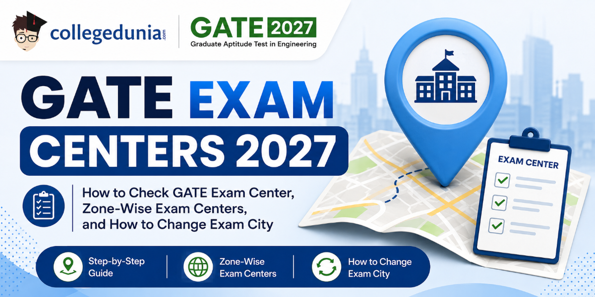 GATE Exam Centers 2027