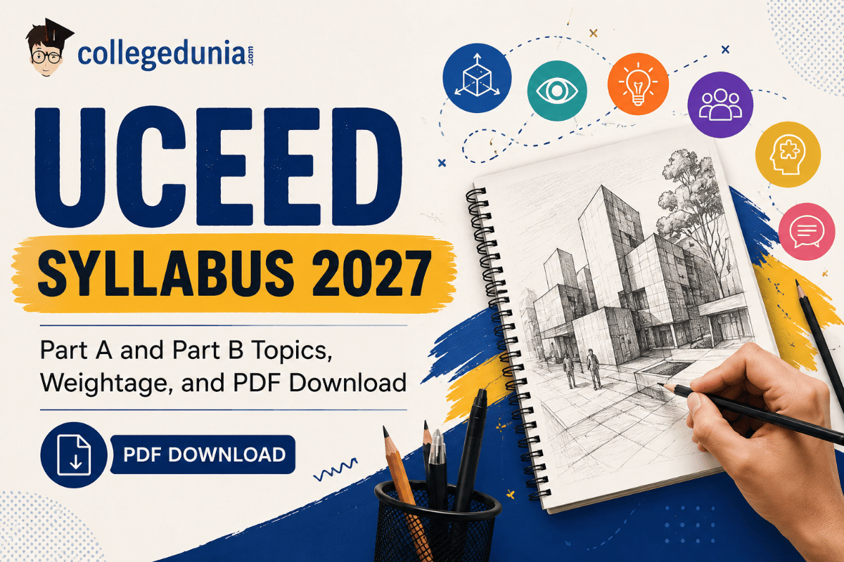 UCEED Syllabus 2027