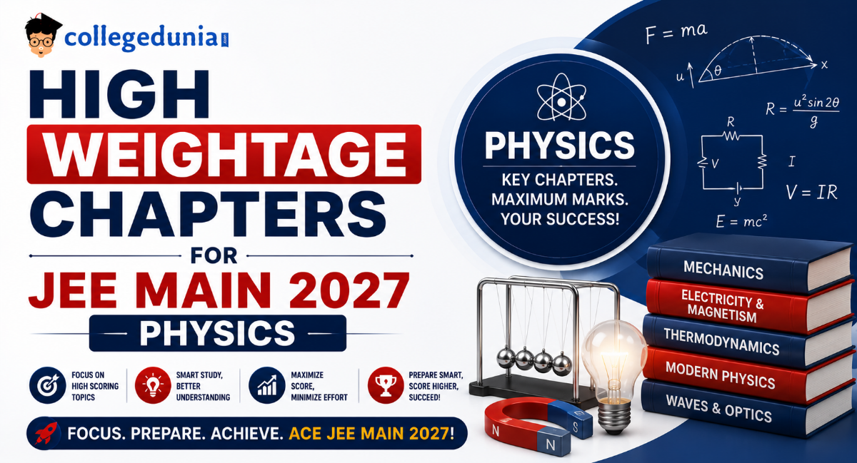 High Weightage Chapters for JEE Main 2027 Physics