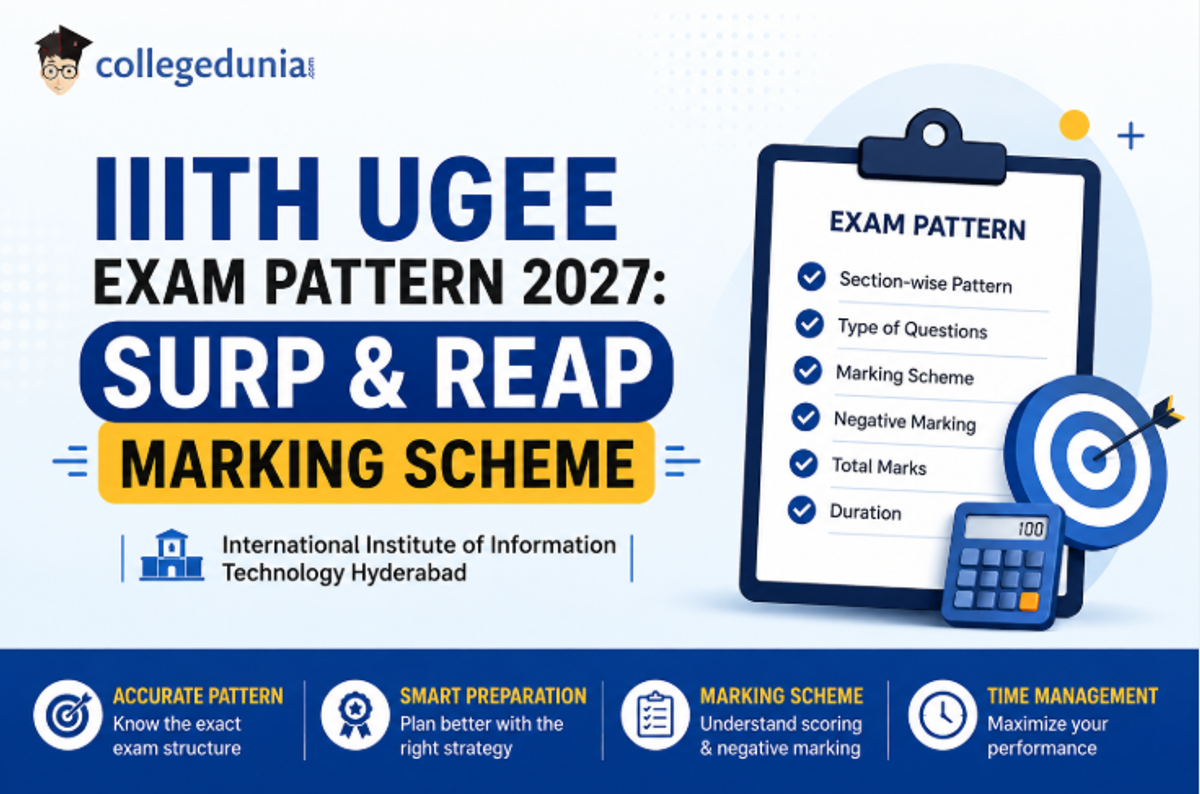 IIITH UGEE Exam Pattern 2027: SURP & REAP Syllabus, Marking Scheme, Question Paper Pattern, Total Marks