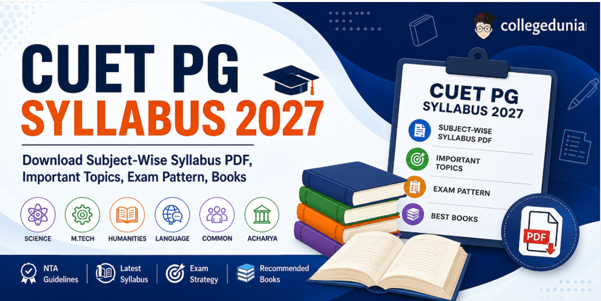 CUET PG Syllabus 2027