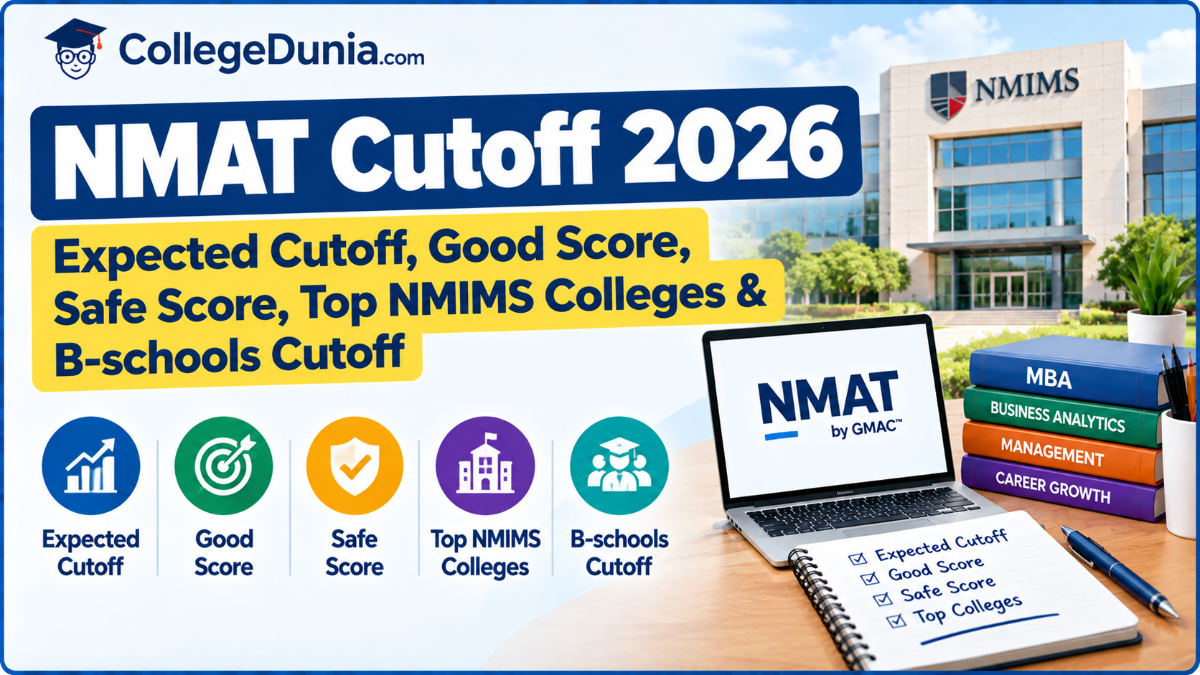 NMAT Cutoff 2026