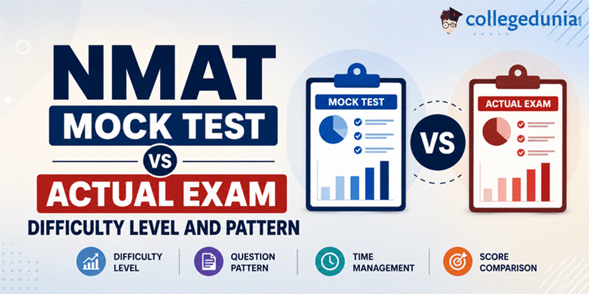 NMAT Mock Test vs Actual Exam