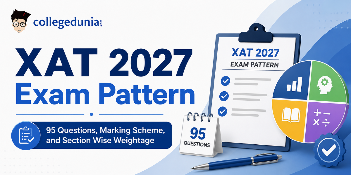 XAT 2027 Exam Pattern