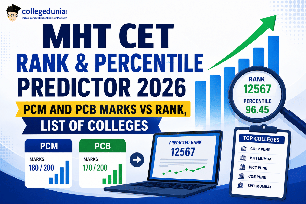 MHT CET Rank and Percentile Predictor 2026