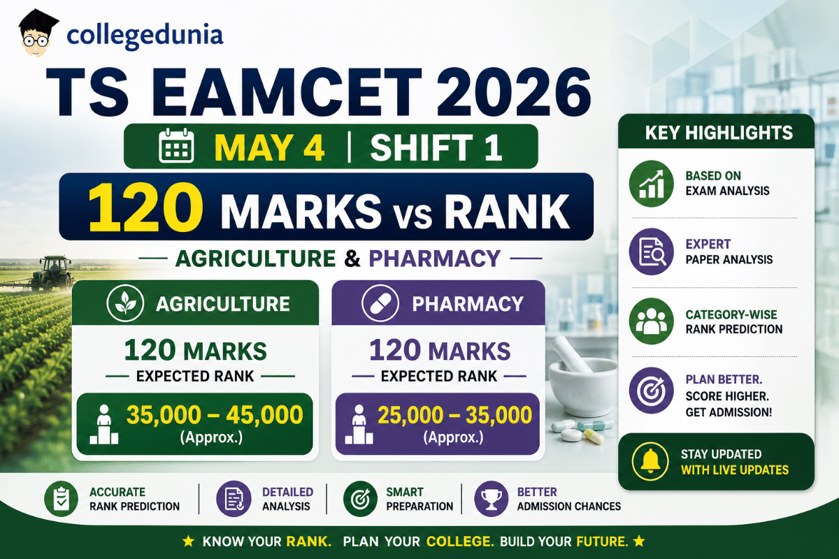 TS EAMCET 2026 May 4 Shift 1 Expected Marks Vs Percentile for Agriculture and Pharmacy